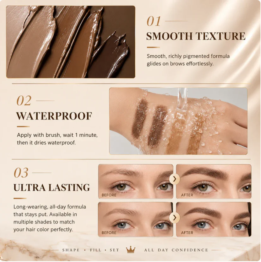 Eyebrow Kit for Home & Daily Use